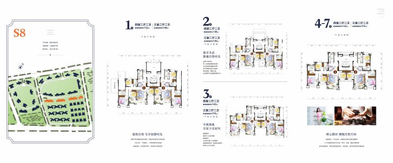 恒大观山学府区位图